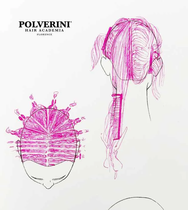 taglio scalato per capelli ricci tutorial