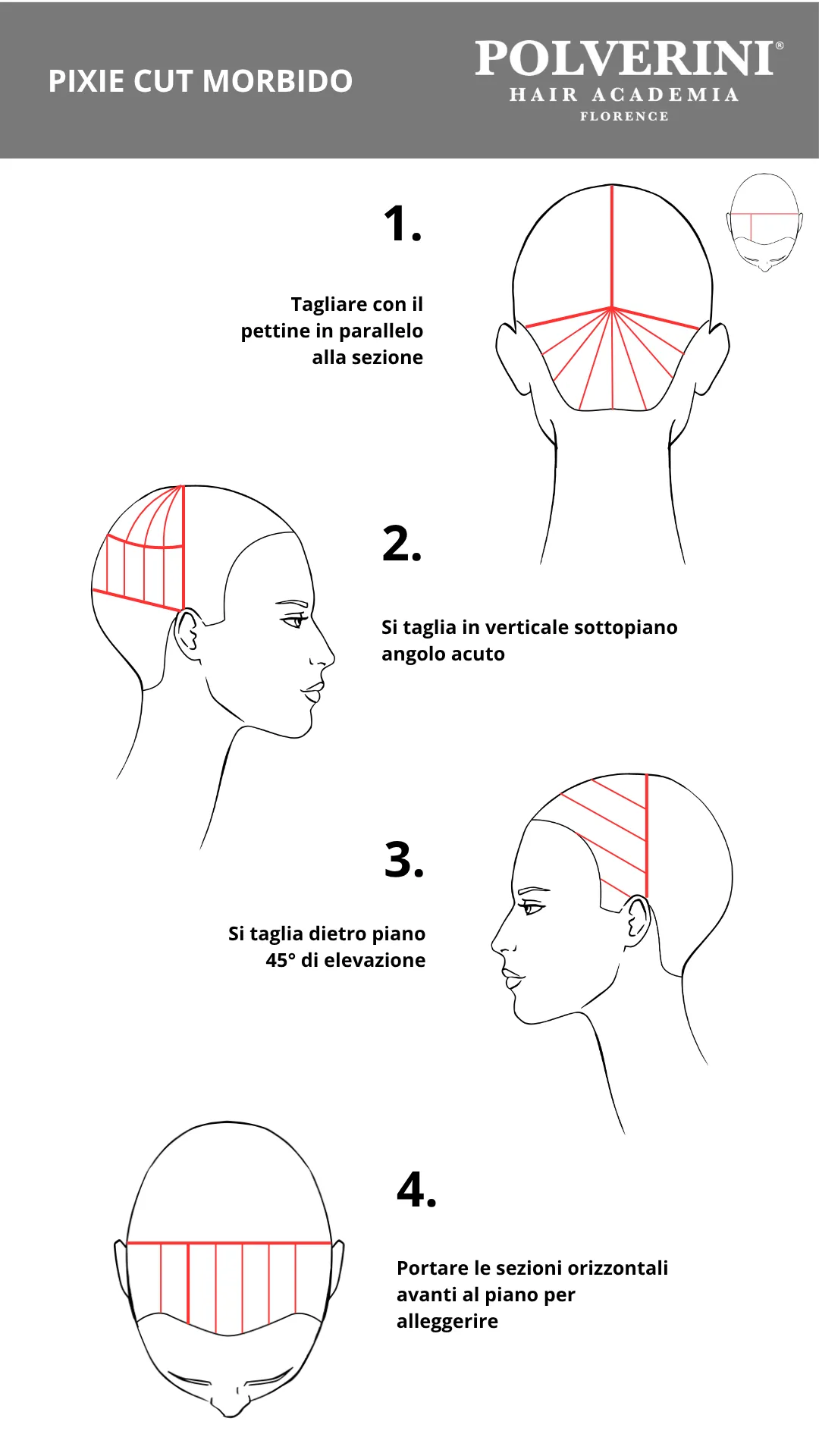 tutorial pixie cut